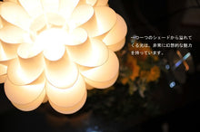 画像をギャラリービューアに読み込む, テーブルランプ BKT002(インテリア照明 卓上スタンド デスクライト 北欧 お洒落)