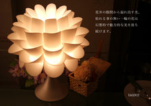 画像をギャラリービューアに読み込む, テーブルランプ BKT002(インテリア照明 卓上スタンド デスクライト 北欧 お洒落)